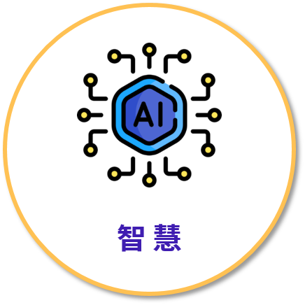 關鍵理念：智慧示意圖