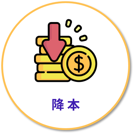 關鍵理念：降本示意圖