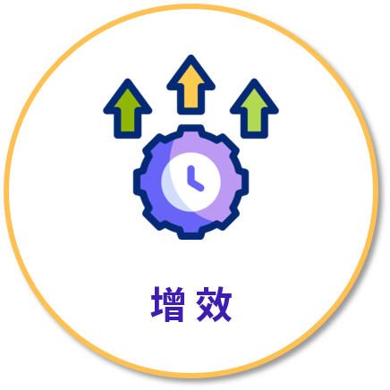 關鍵理念：增效示意圖