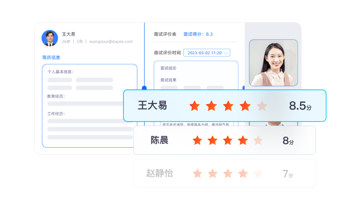 用友 YonGPT AI 招聘示意圖