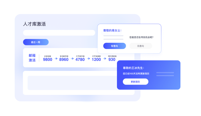 高效招募流程示意圖
