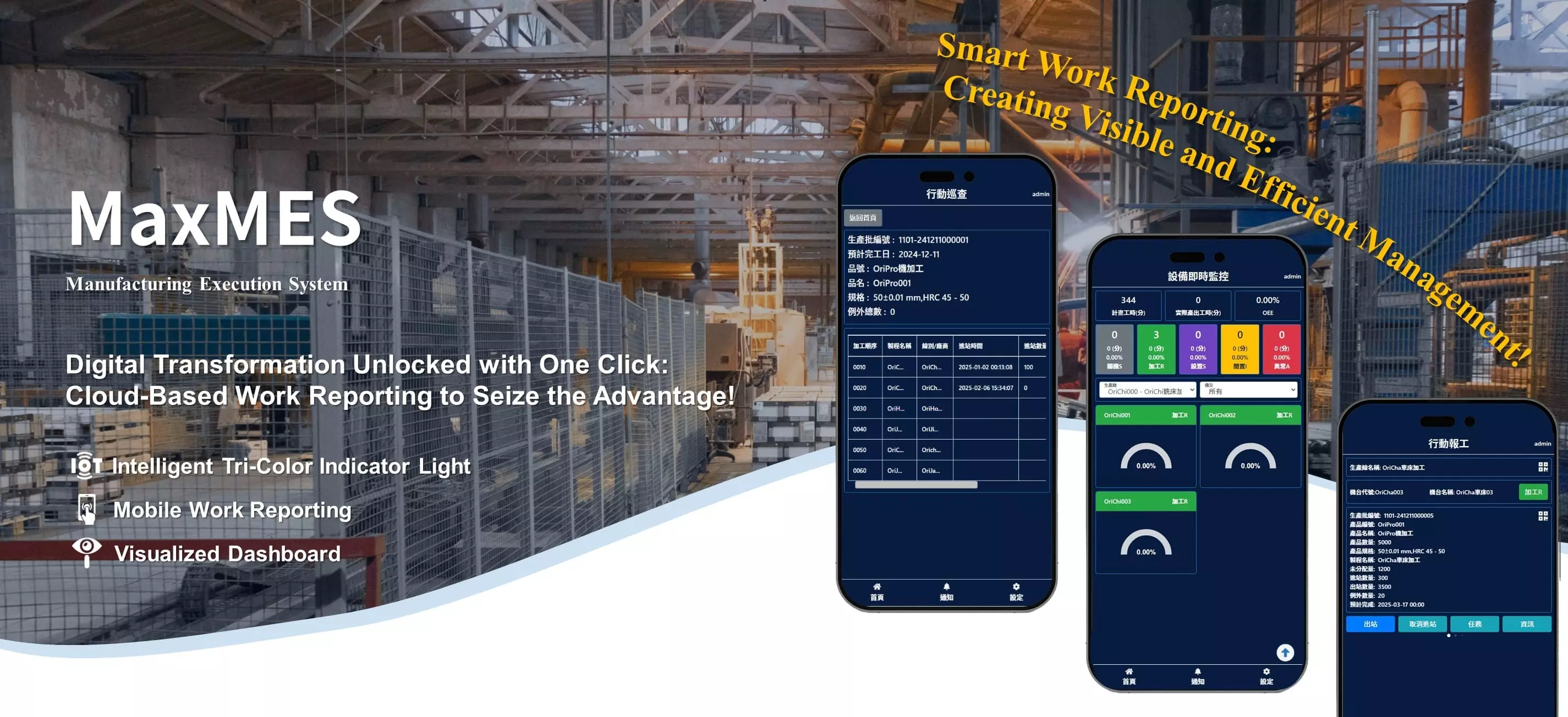 MAXAIOT MaxMES Mobile MES System | Smart Manufacturing Solution