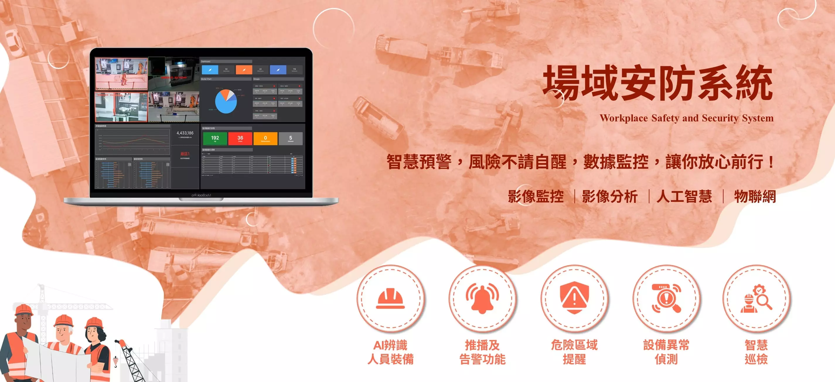 MAXAIOT MaxPPE 場域安防系統｜AI 穿戴辨識與工安管理