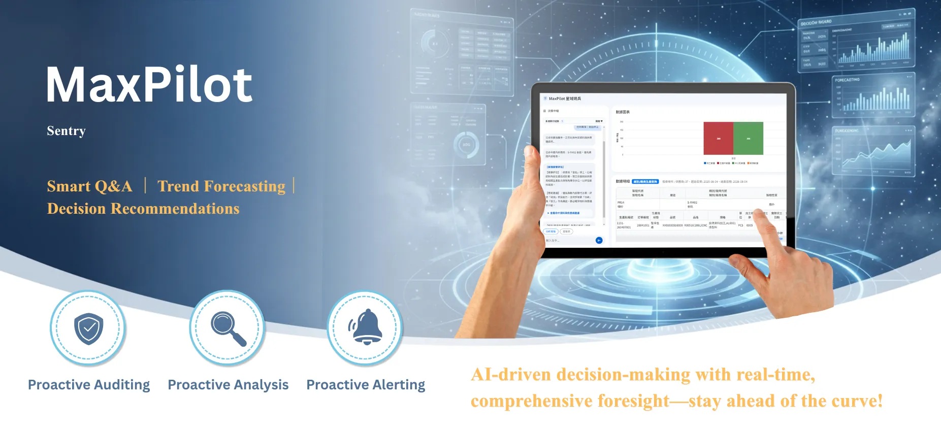 MAXAIOT MaxPilot Sentry｜AI Smart Assistant and Knowledge Q&A System