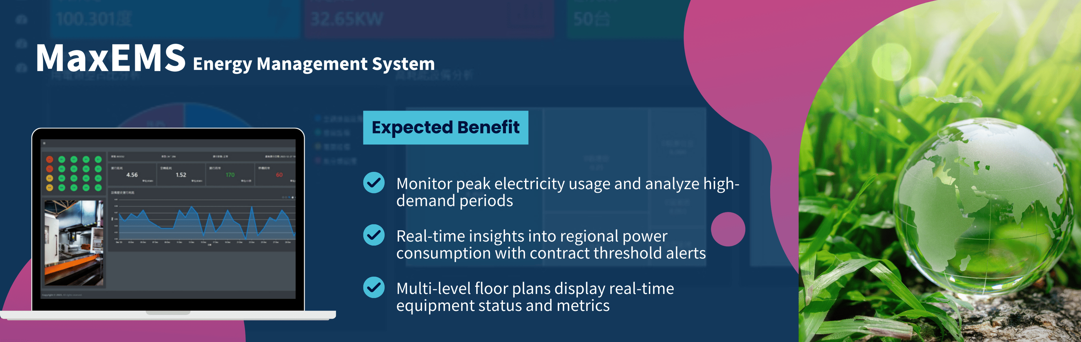 MaxEMS Energy System Key Feature Overview
