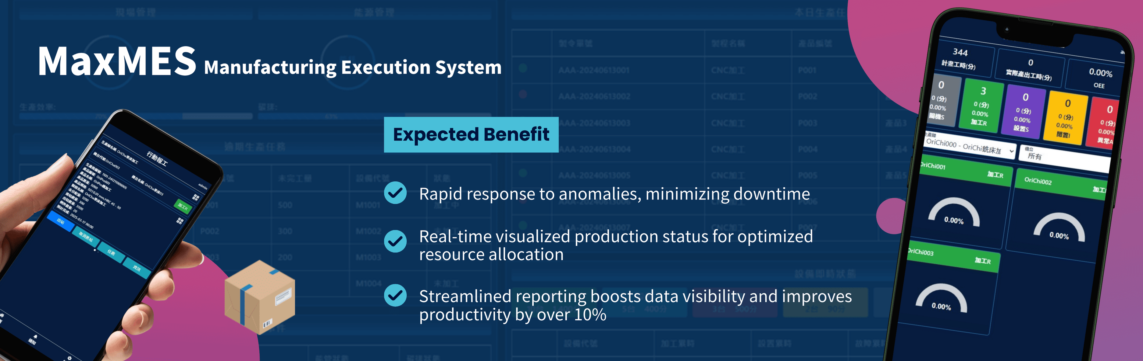 Key Features of MaxMES