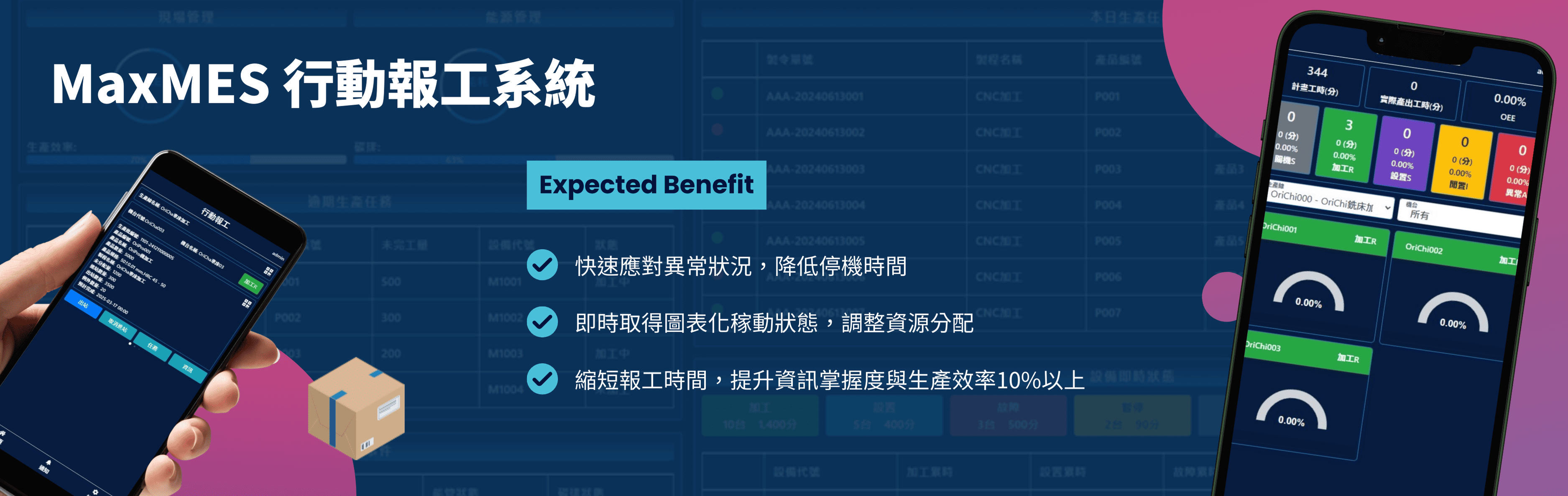 MaxMES 行動報工關鍵功能