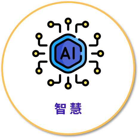 關鍵理念：智慧示意圖