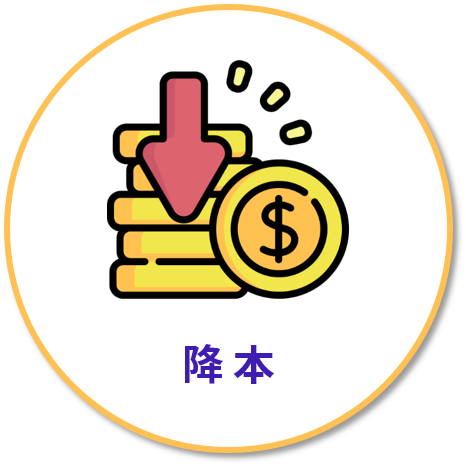 關鍵理念：降本示意圖