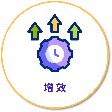關鍵理念：增效示意圖