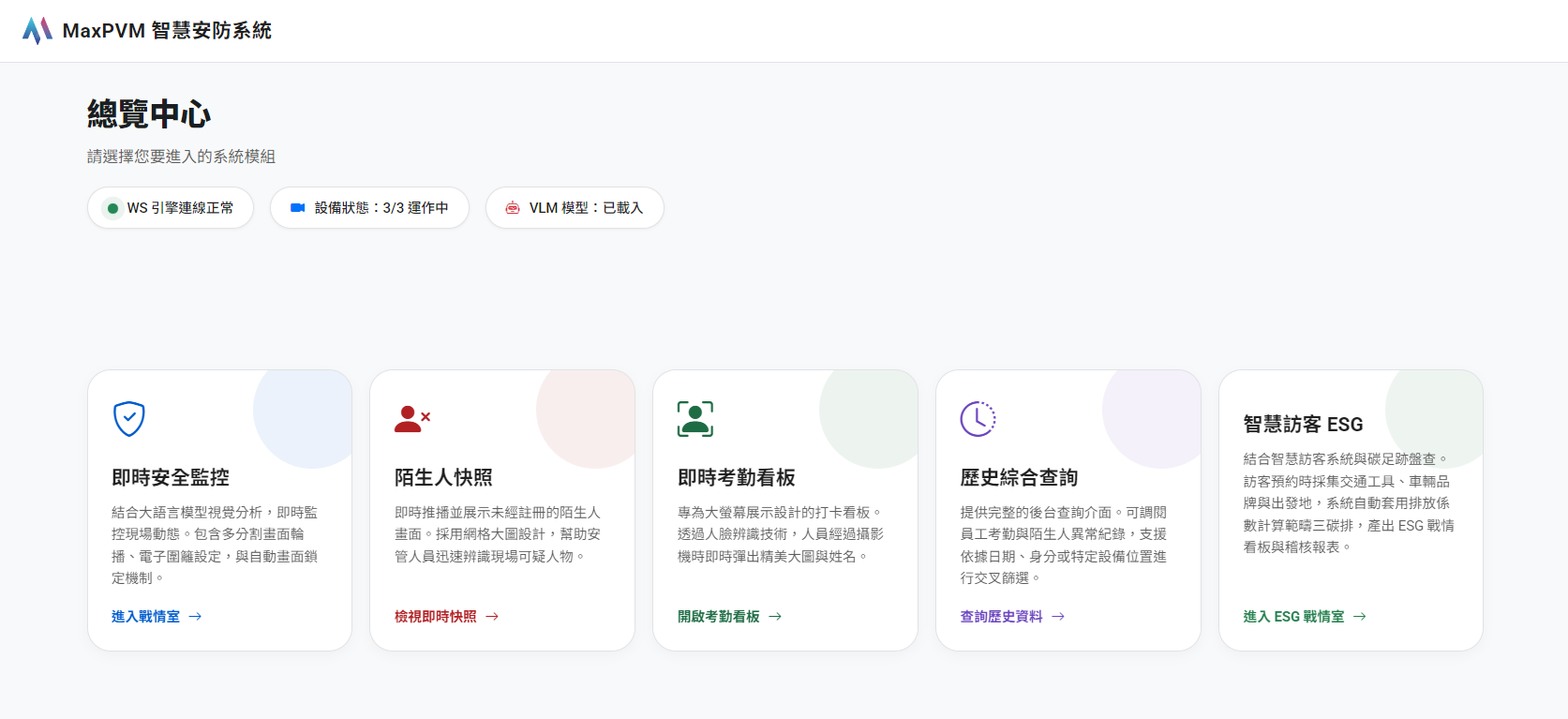 MaxPVM 可視化數據與即時監控儀表板系統畫面