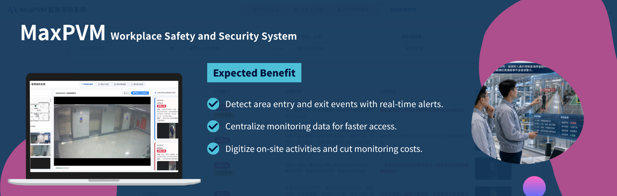 MaxPVM Workplace Safety and Security System Key Highlights Display