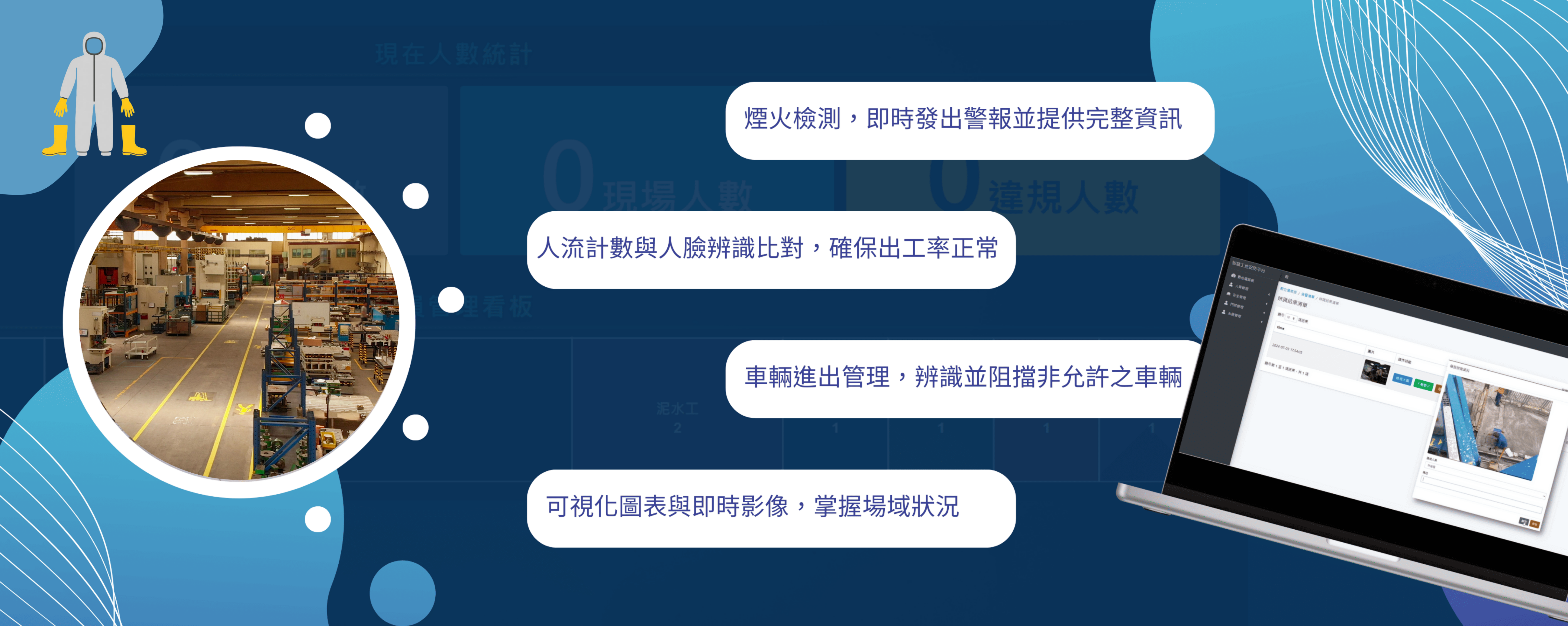 MaxPVM 智慧安防系統核心優勢展示圖