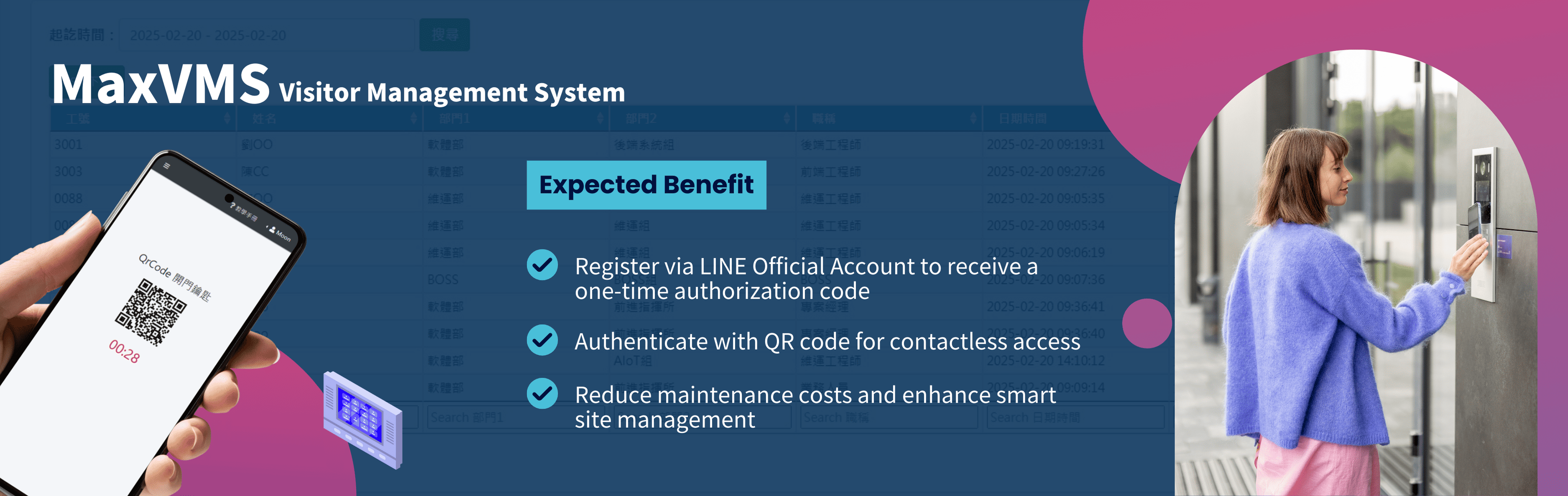 MaxVMS Visitor Management System Key Feature Overview