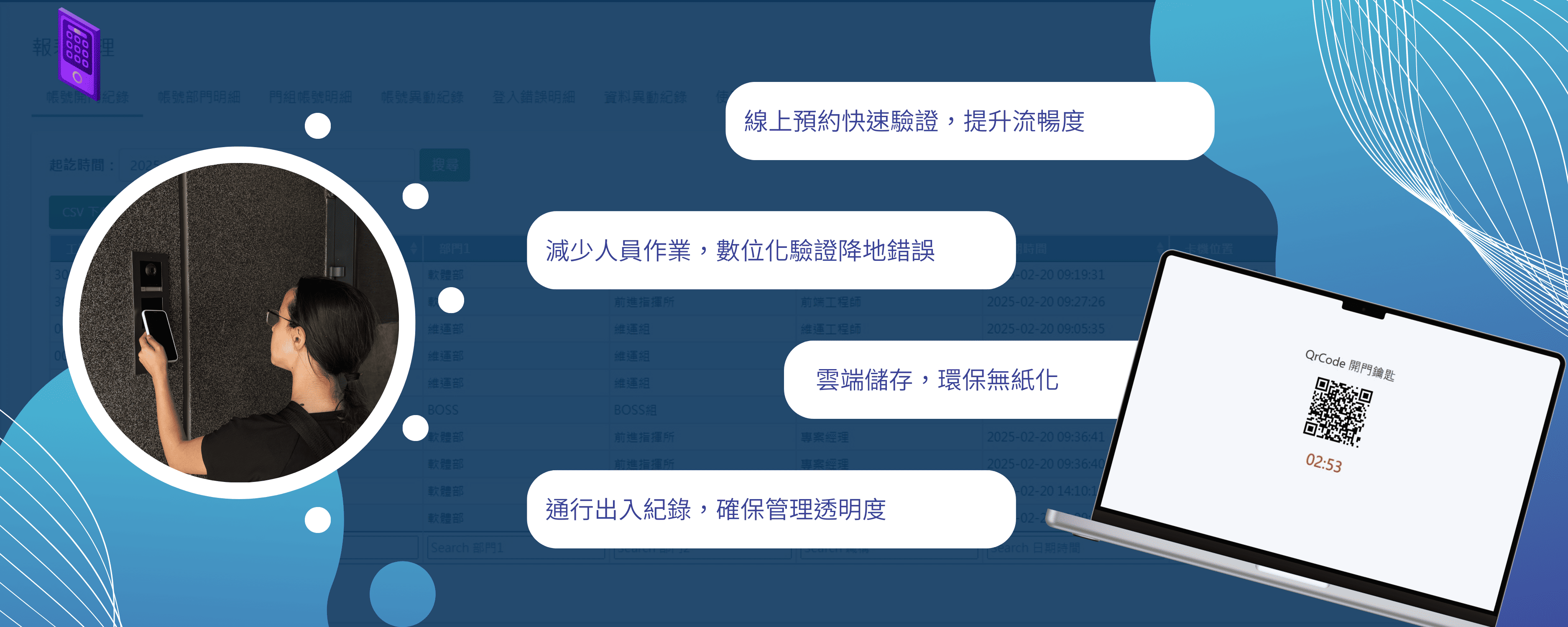 MaxVMS 訪客管理系統核心優勢展示圖